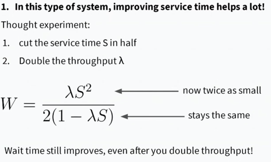 performance_modeling_working_engineer_service_throughput.png