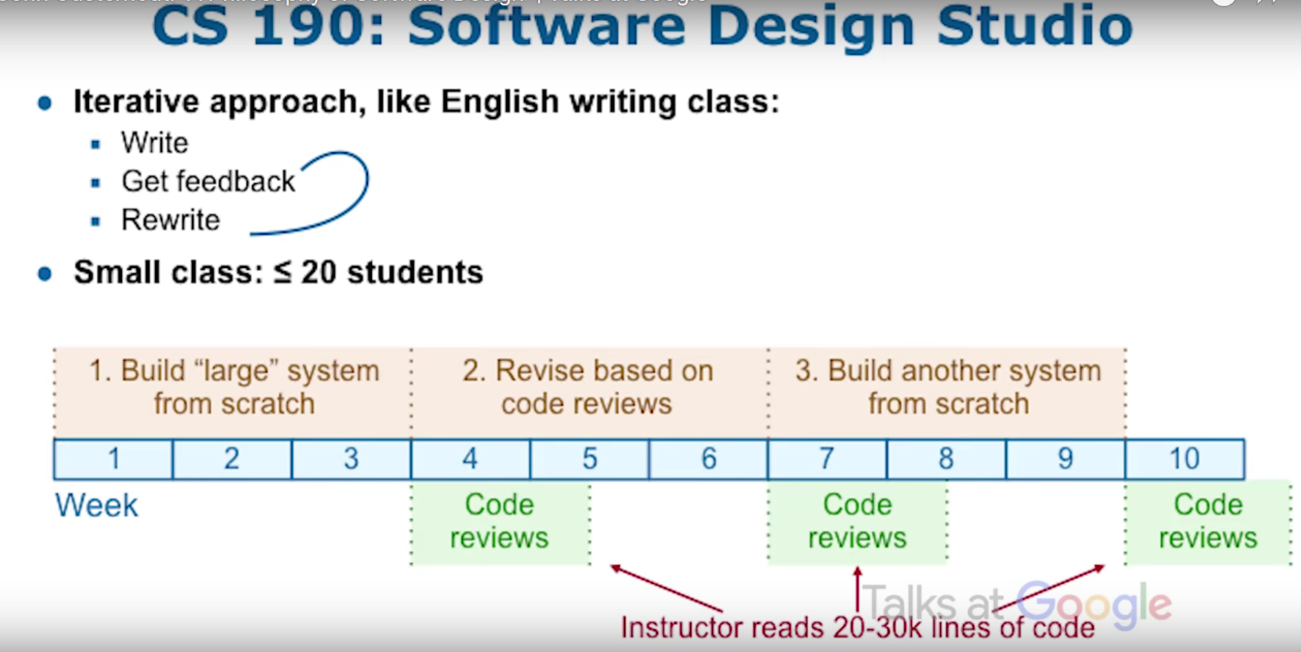 philosphy_design_course_outline.PNG